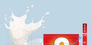 Melkprijs flink onderuit: 10 cent eraf