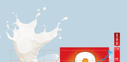 Melkprijs flink onderuit: 10 cent eraf