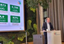 Jan Derck van Karnebeek toont zich een succescoach bij FrieslandCampina